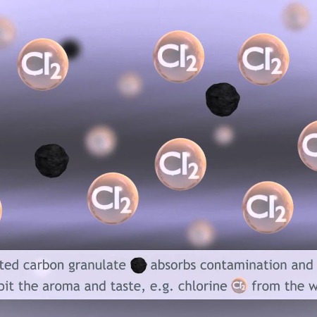 BWT Mg2+ filter technology7